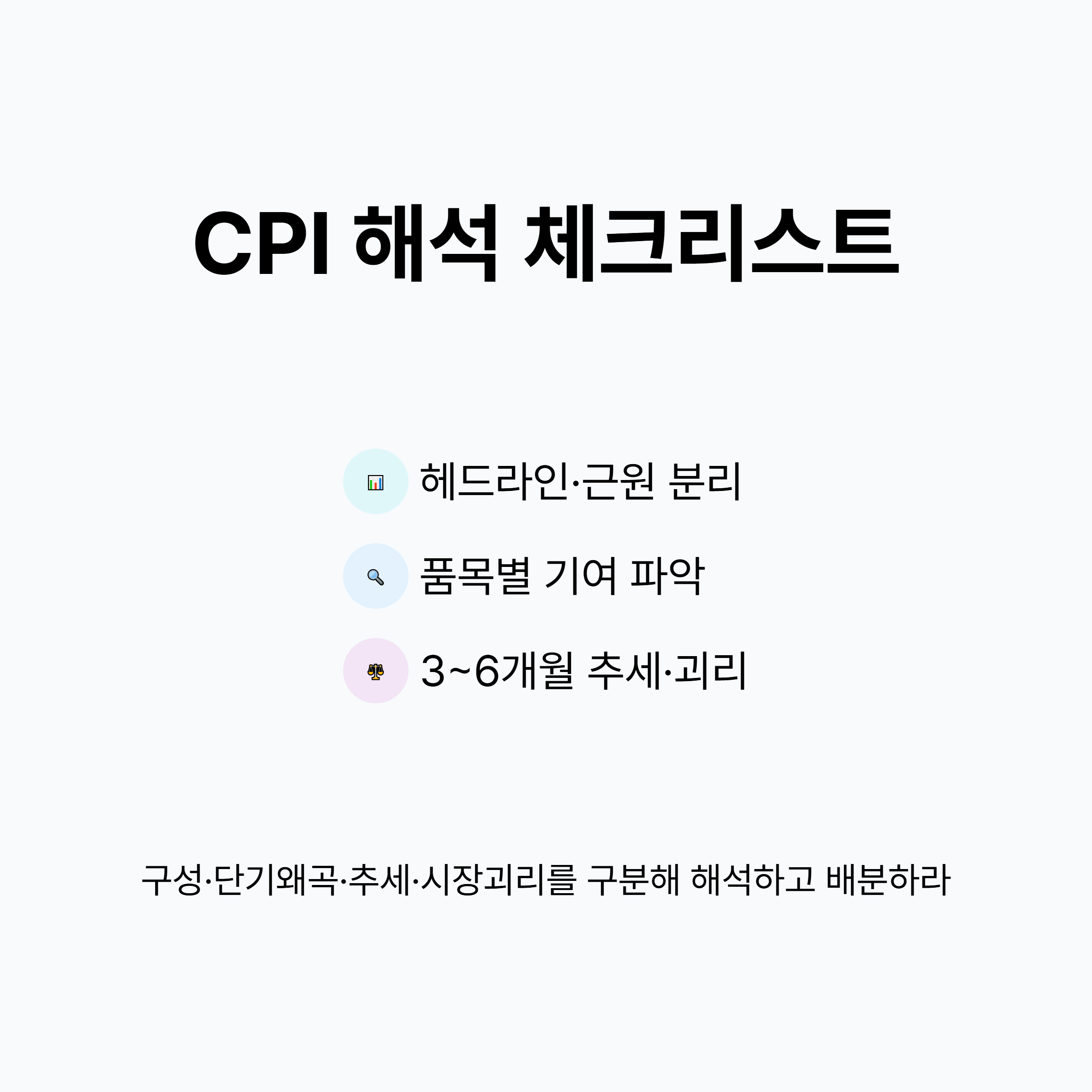 핵심 해석 체크리스트 카드 — (1) 헤드라인 vs 근원 (2) 품목별 기여 (3) 최근 3~6개월의 추세 (4) 시장 기대와의 차이표시