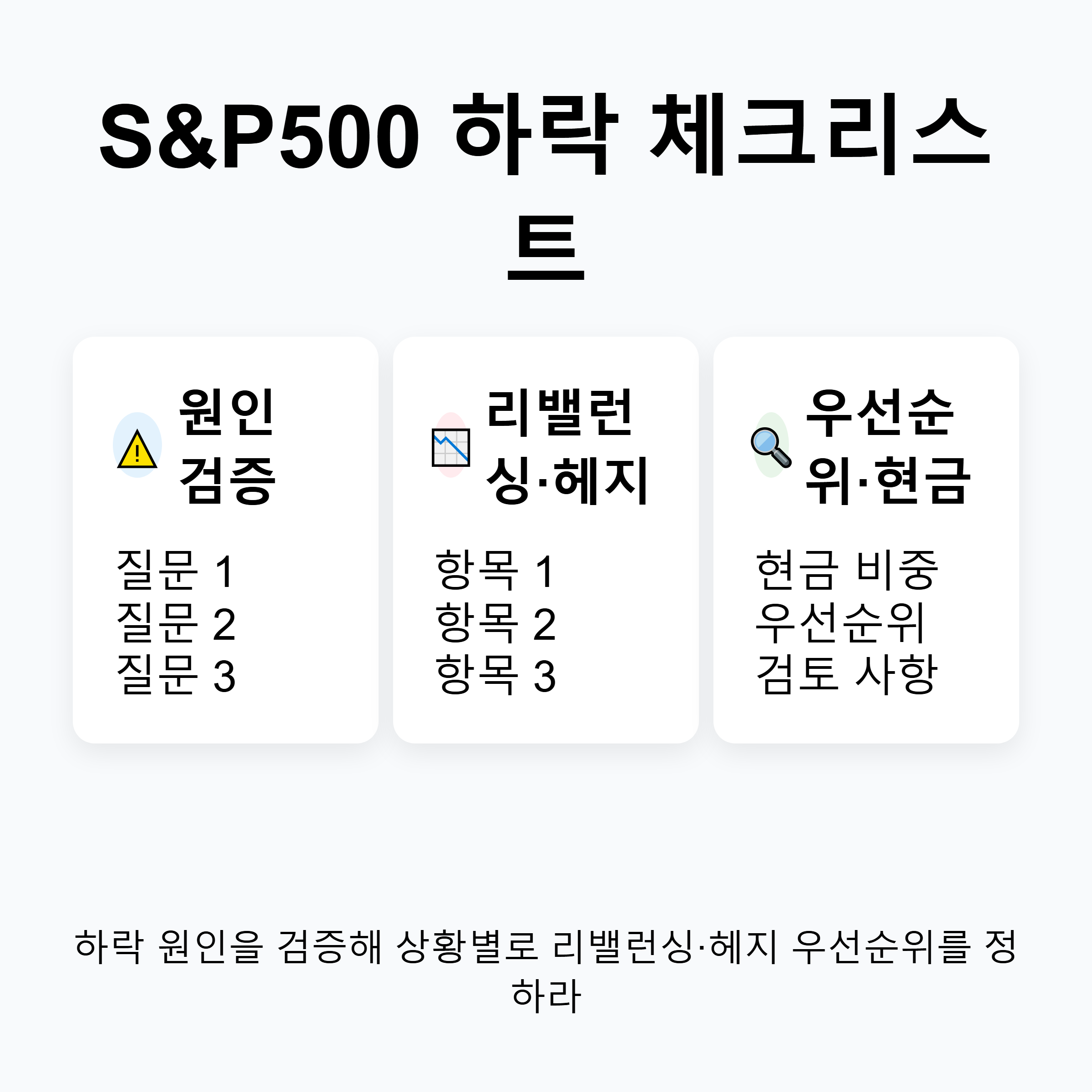 핵심 리밸런싱·헤지 체크리스트 요약 카드 — 9항목 핵심만 한눈에
