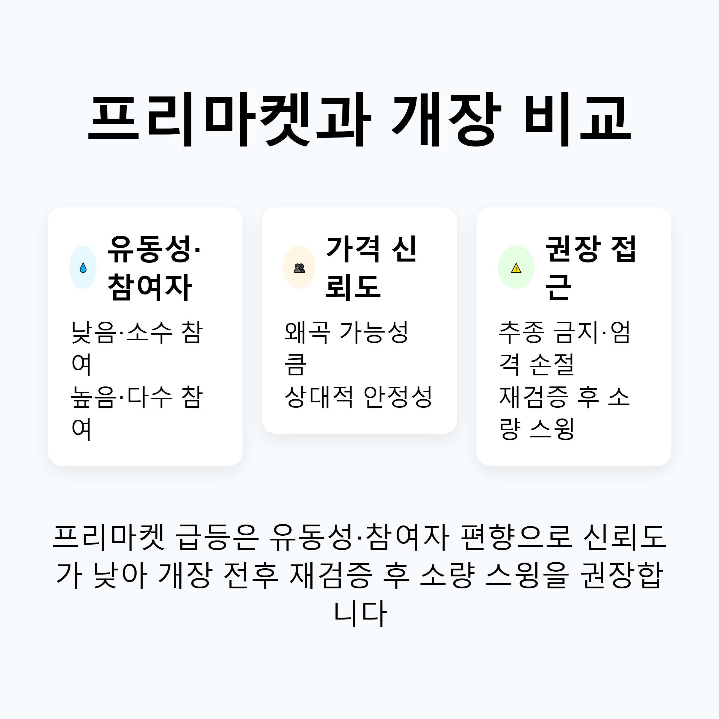 비교표 — 프리마켓과 개장 직후의 유동성, 참여자, 가격 신뢰도, 권장 접근 방식 비교