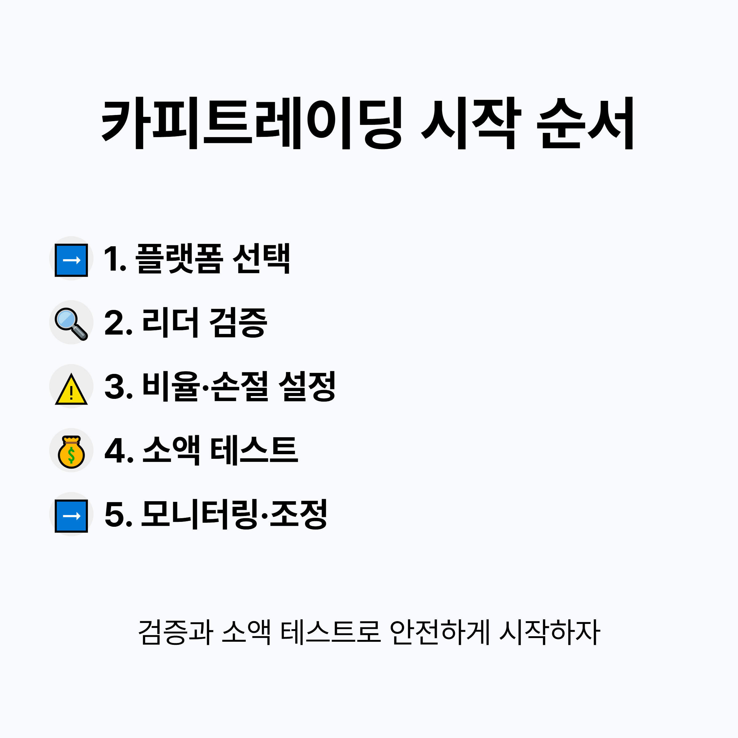 카피트레이딩 시작 단계별 흐름