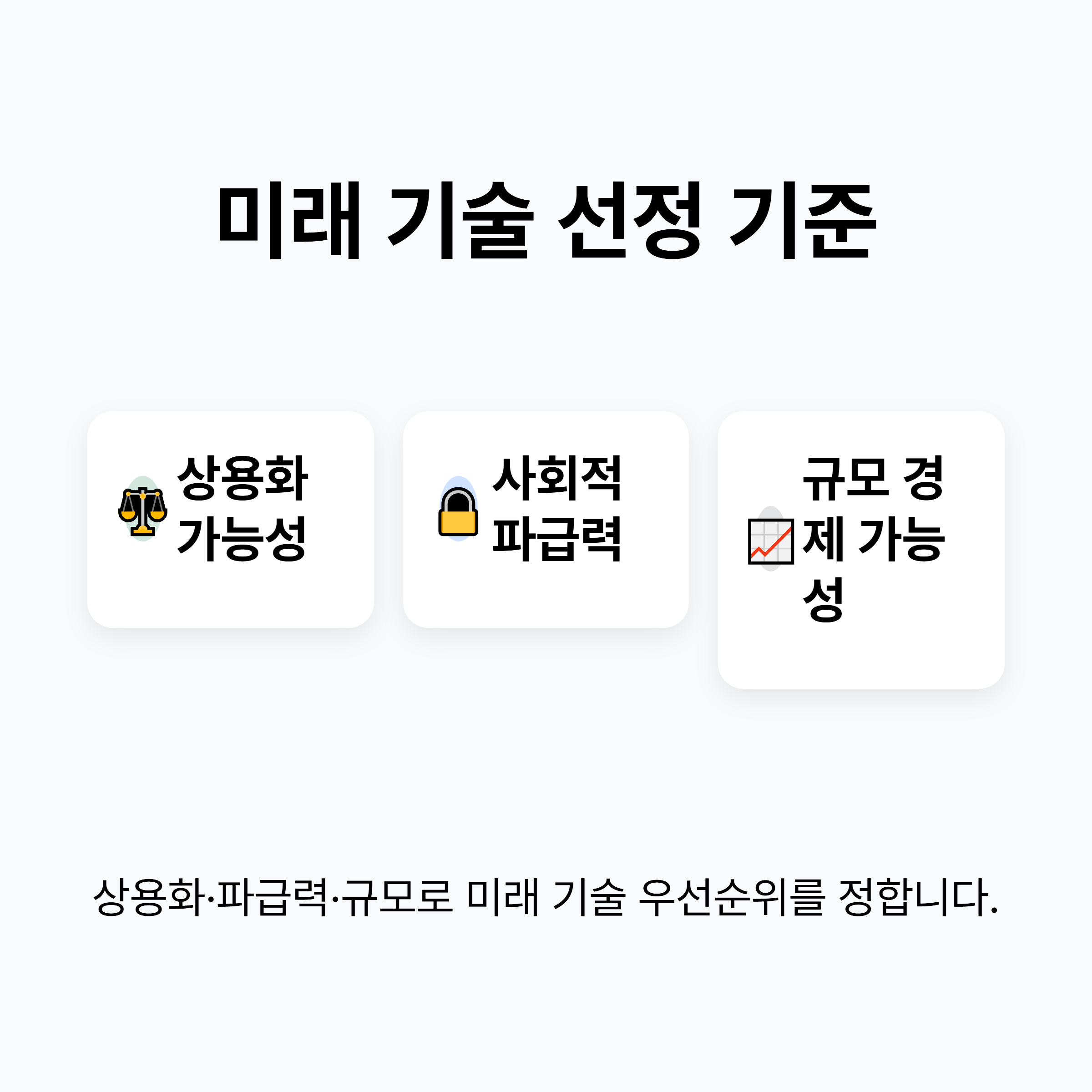 미래 기술 선정 기준 요약 - 기술 이해의 기초